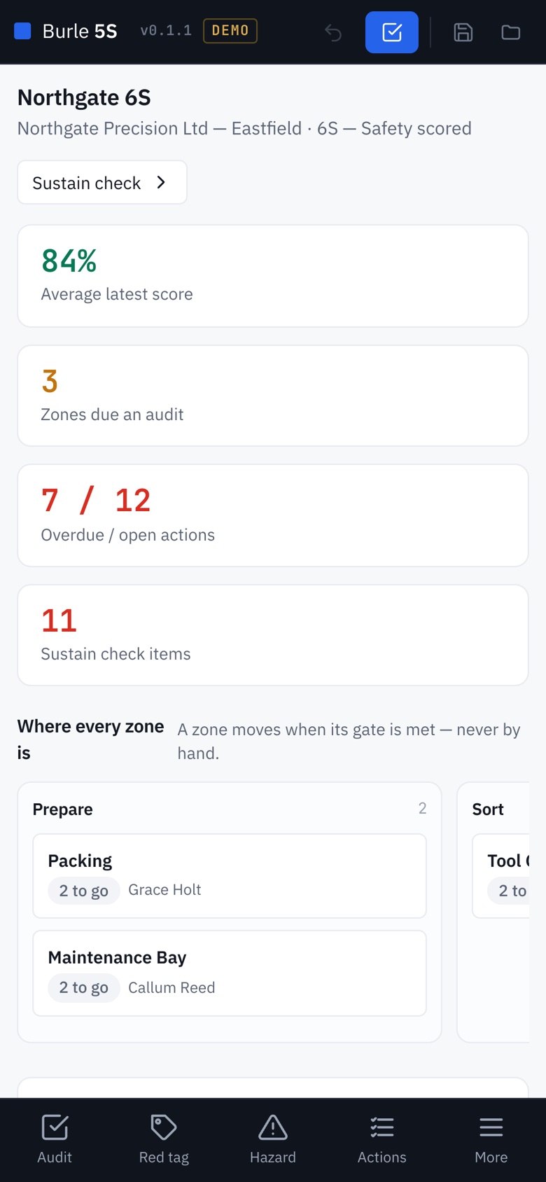 The 5S dashboard on a phone, with buttons along the bottom for an audit, a red tag, a hazard and actions.